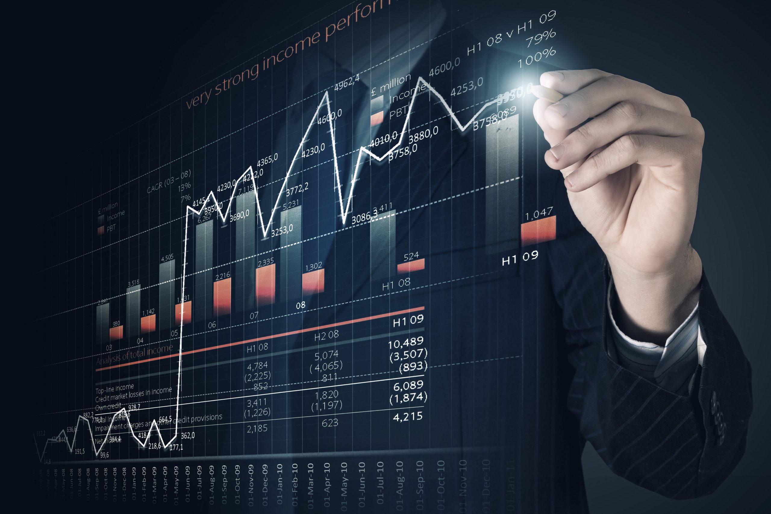 Disrupción e impacto de la IA en el sector financiero - IAE Business School