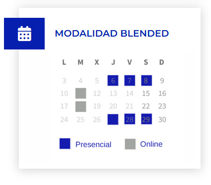 Modalidad Blended
